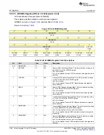 Preview for 1366 page of Texas Instruments SimpleLink Ethernet MSP432E401Y Technical Reference Manual