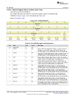 Preview for 1368 page of Texas Instruments SimpleLink Ethernet MSP432E401Y Technical Reference Manual