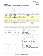 Preview for 1372 page of Texas Instruments SimpleLink Ethernet MSP432E401Y Technical Reference Manual