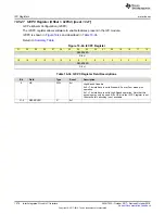 Preview for 1376 page of Texas Instruments SimpleLink Ethernet MSP432E401Y Technical Reference Manual