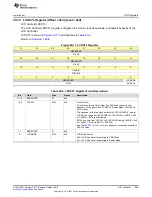 Preview for 1399 page of Texas Instruments SimpleLink Ethernet MSP432E401Y Technical Reference Manual