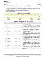 Preview for 1403 page of Texas Instruments SimpleLink Ethernet MSP432E401Y Technical Reference Manual