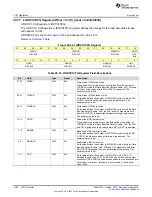 Preview for 1406 page of Texas Instruments SimpleLink Ethernet MSP432E401Y Technical Reference Manual