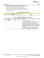 Preview for 1408 page of Texas Instruments SimpleLink Ethernet MSP432E401Y Technical Reference Manual