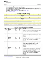 Preview for 1425 page of Texas Instruments SimpleLink Ethernet MSP432E401Y Technical Reference Manual