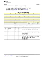 Preview for 1433 page of Texas Instruments SimpleLink Ethernet MSP432E401Y Technical Reference Manual