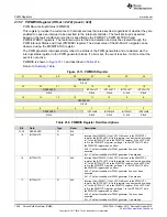 Preview for 1458 page of Texas Instruments SimpleLink Ethernet MSP432E401Y Technical Reference Manual