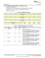 Preview for 1462 page of Texas Instruments SimpleLink Ethernet MSP432E401Y Technical Reference Manual