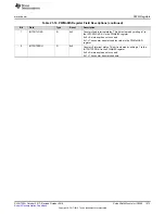 Preview for 1473 page of Texas Instruments SimpleLink Ethernet MSP432E401Y Technical Reference Manual