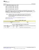 Preview for 1477 page of Texas Instruments SimpleLink Ethernet MSP432E401Y Technical Reference Manual