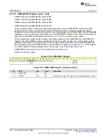 Preview for 1478 page of Texas Instruments SimpleLink Ethernet MSP432E401Y Technical Reference Manual