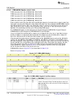 Preview for 1482 page of Texas Instruments SimpleLink Ethernet MSP432E401Y Technical Reference Manual