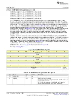 Preview for 1484 page of Texas Instruments SimpleLink Ethernet MSP432E401Y Technical Reference Manual