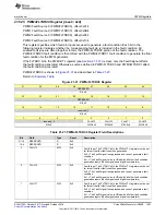 Preview for 1487 page of Texas Instruments SimpleLink Ethernet MSP432E401Y Technical Reference Manual