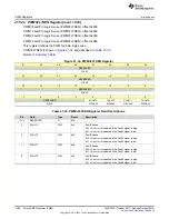 Preview for 1492 page of Texas Instruments SimpleLink Ethernet MSP432E401Y Technical Reference Manual