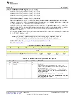 Preview for 1493 page of Texas Instruments SimpleLink Ethernet MSP432E401Y Technical Reference Manual