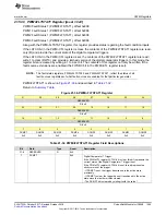 Preview for 1495 page of Texas Instruments SimpleLink Ethernet MSP432E401Y Technical Reference Manual