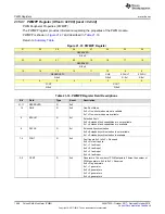 Preview for 1498 page of Texas Instruments SimpleLink Ethernet MSP432E401Y Technical Reference Manual