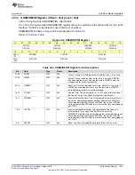 Preview for 1513 page of Texas Instruments SimpleLink Ethernet MSP432E401Y Technical Reference Manual