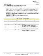 Preview for 1514 page of Texas Instruments SimpleLink Ethernet MSP432E401Y Technical Reference Manual