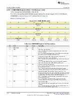 Preview for 1516 page of Texas Instruments SimpleLink Ethernet MSP432E401Y Technical Reference Manual