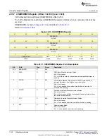 Preview for 1518 page of Texas Instruments SimpleLink Ethernet MSP432E401Y Technical Reference Manual