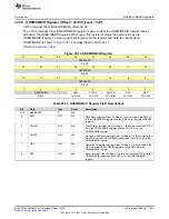 Preview for 1519 page of Texas Instruments SimpleLink Ethernet MSP432E401Y Technical Reference Manual