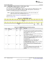 Preview for 1520 page of Texas Instruments SimpleLink Ethernet MSP432E401Y Technical Reference Manual