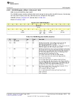 Preview for 1539 page of Texas Instruments SimpleLink Ethernet MSP432E401Y Technical Reference Manual