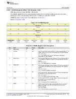 Preview for 1547 page of Texas Instruments SimpleLink Ethernet MSP432E401Y Technical Reference Manual