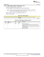 Preview for 1554 page of Texas Instruments SimpleLink Ethernet MSP432E401Y Technical Reference Manual