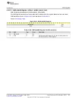 Preview for 1557 page of Texas Instruments SimpleLink Ethernet MSP432E401Y Technical Reference Manual