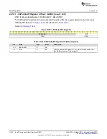 Preview for 1558 page of Texas Instruments SimpleLink Ethernet MSP432E401Y Technical Reference Manual