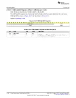 Preview for 1560 page of Texas Instruments SimpleLink Ethernet MSP432E401Y Technical Reference Manual