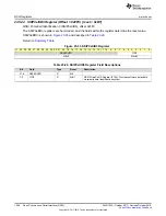 Preview for 1566 page of Texas Instruments SimpleLink Ethernet MSP432E401Y Technical Reference Manual