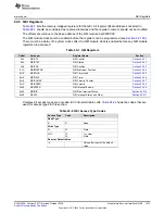 Preview for 1573 page of Texas Instruments SimpleLink Ethernet MSP432E401Y Technical Reference Manual