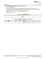 Preview for 1582 page of Texas Instruments SimpleLink Ethernet MSP432E401Y Technical Reference Manual