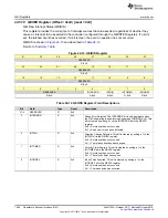 Preview for 1584 page of Texas Instruments SimpleLink Ethernet MSP432E401Y Technical Reference Manual