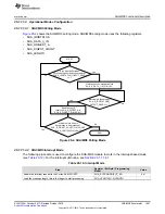 Preview for 1597 page of Texas Instruments SimpleLink Ethernet MSP432E401Y Technical Reference Manual