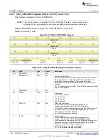 Preview for 1610 page of Texas Instruments SimpleLink Ethernet MSP432E401Y Technical Reference Manual