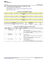 Preview for 1613 page of Texas Instruments SimpleLink Ethernet MSP432E401Y Technical Reference Manual