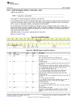 Preview for 1633 page of Texas Instruments SimpleLink Ethernet MSP432E401Y Technical Reference Manual