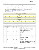 Preview for 1640 page of Texas Instruments SimpleLink Ethernet MSP432E401Y Technical Reference Manual