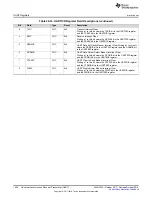 Preview for 1654 page of Texas Instruments SimpleLink Ethernet MSP432E401Y Technical Reference Manual