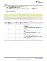 Preview for 1658 page of Texas Instruments SimpleLink Ethernet MSP432E401Y Technical Reference Manual