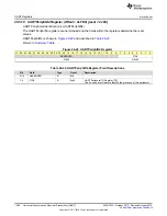 Preview for 1660 page of Texas Instruments SimpleLink Ethernet MSP432E401Y Technical Reference Manual