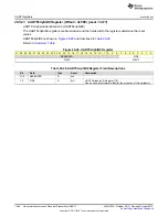 Preview for 1664 page of Texas Instruments SimpleLink Ethernet MSP432E401Y Technical Reference Manual