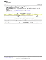 Preview for 1667 page of Texas Instruments SimpleLink Ethernet MSP432E401Y Technical Reference Manual