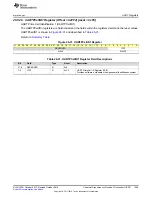 Preview for 1669 page of Texas Instruments SimpleLink Ethernet MSP432E401Y Technical Reference Manual