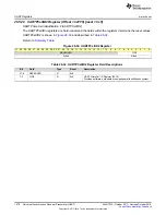 Preview for 1670 page of Texas Instruments SimpleLink Ethernet MSP432E401Y Technical Reference Manual